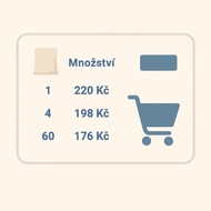 Zobrazení cenových hladin podle počtu objednaných ks (i bez vypnutého designeru)