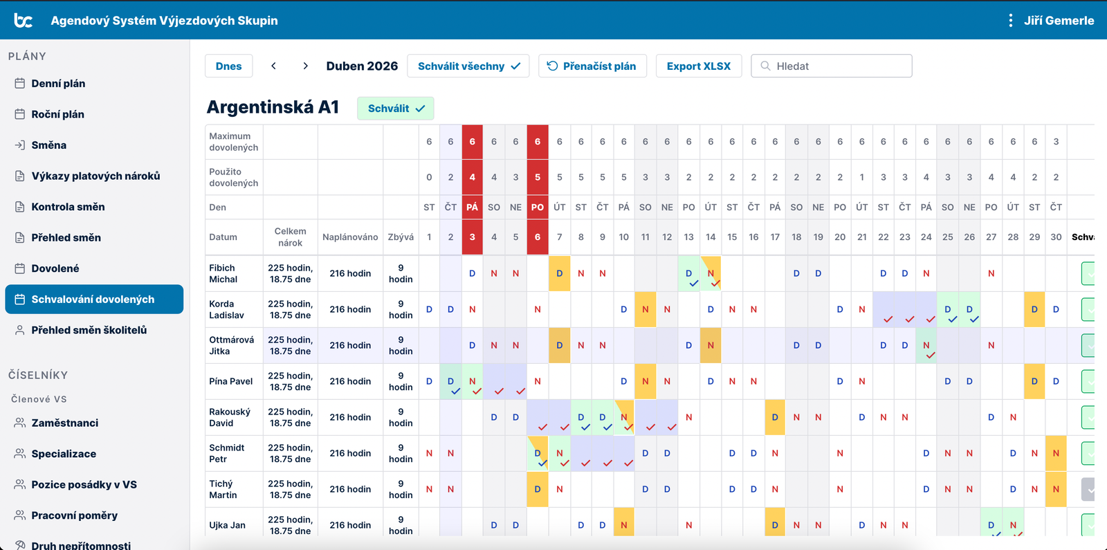 Záchranná služba Praha